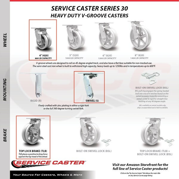 4 Inch V Groove Semi Steel Caster Set with Roller Bearings 2 Brakes 2 Rigid SCC